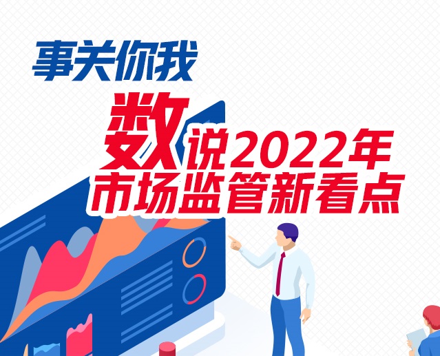 新数据新看点 “数“说市场监管2022年“成绩单“